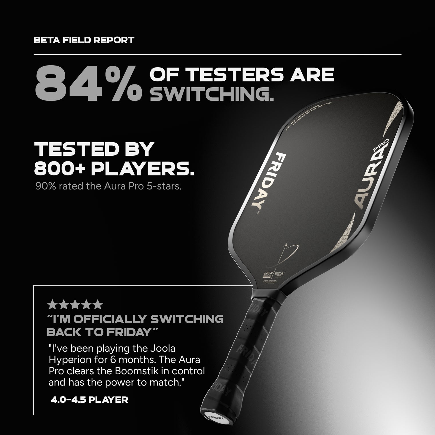 Aura Pro | Elongated