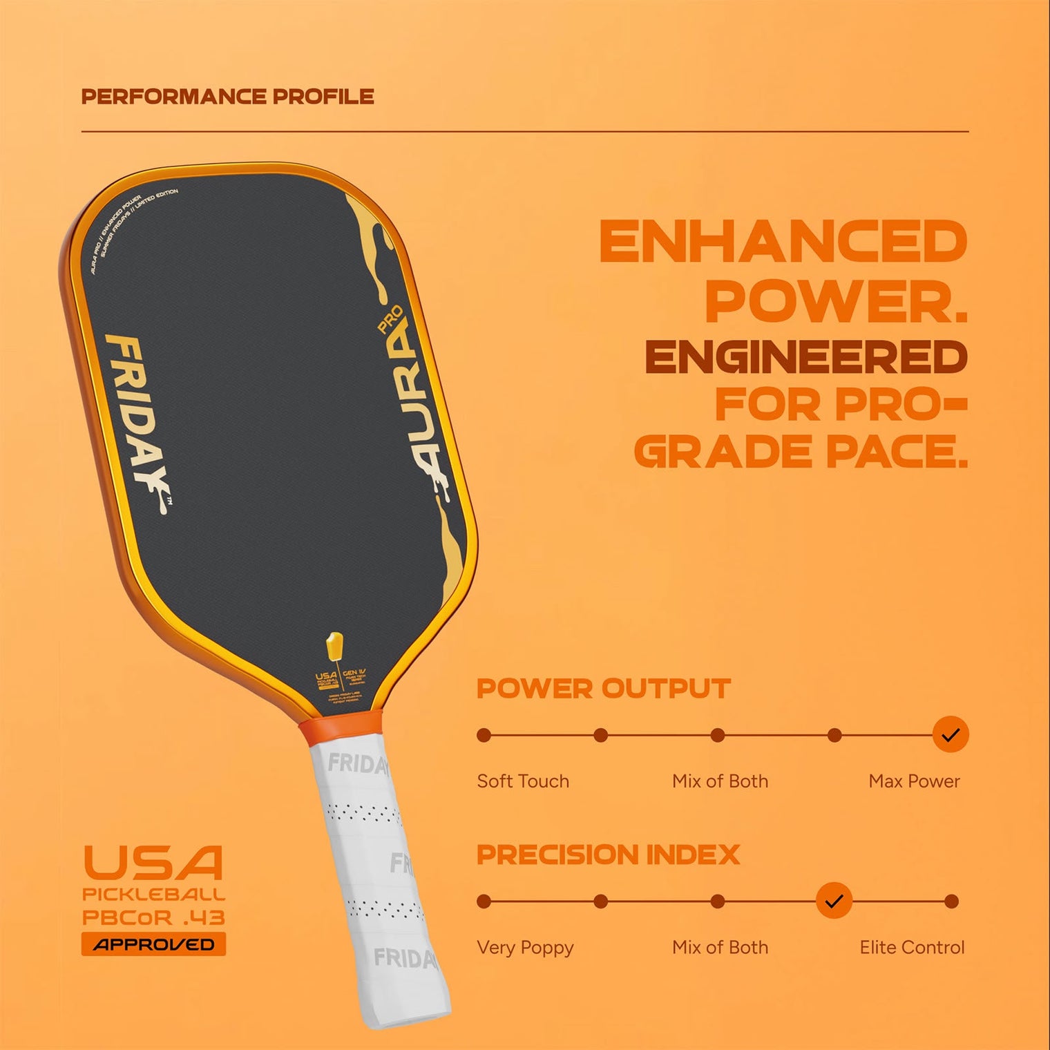 Aura Pro | Metallic (Limited Edition)