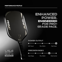 Aura Pro | Elongated