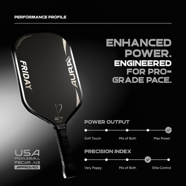 Aura Pro | Elongated