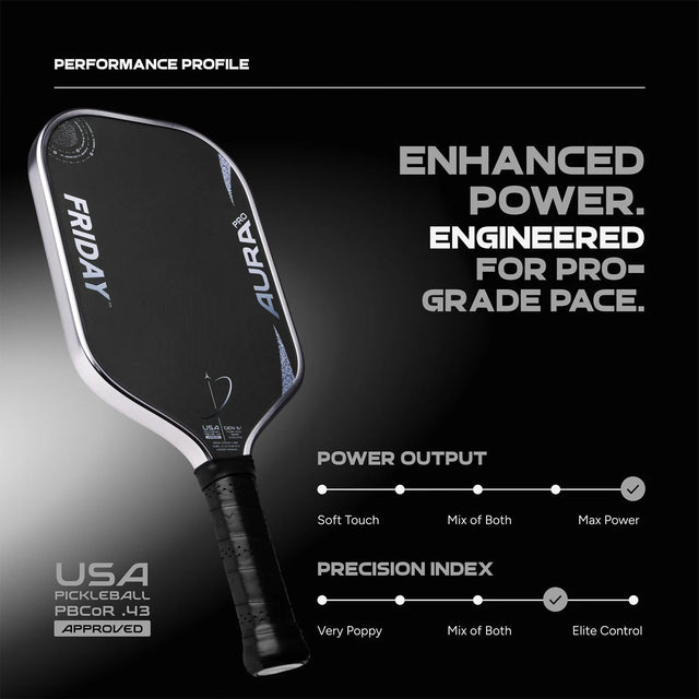 Aura Pro | Metallic (Limited Edition)