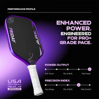 Aura Pro | Metallic (Limited Edition)