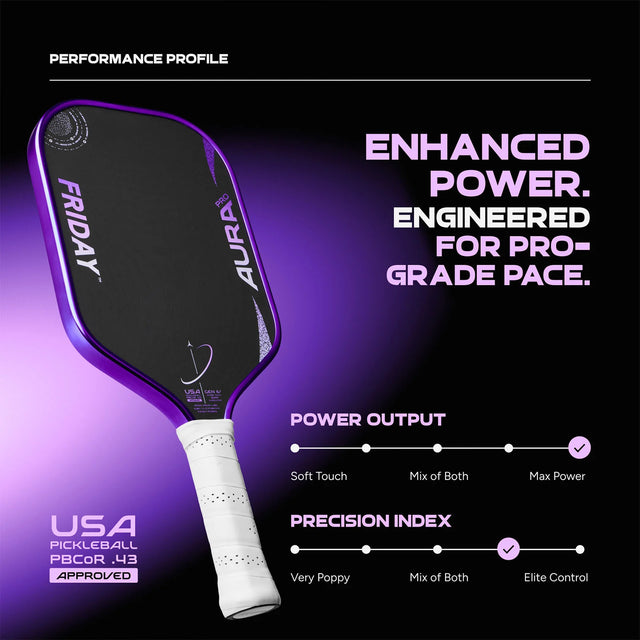 Aura Pro | Metallic (Limited Edition)