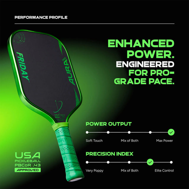 Aura Pro | Metallic (Limited Edition)