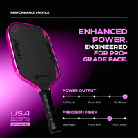 Aura Pro | Metallic (Limited Edition)