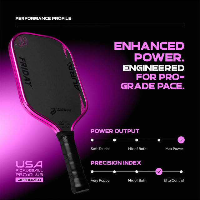 Aura Pro | Metallic (Limited Edition)