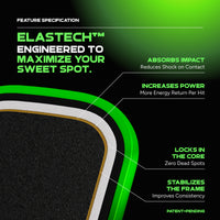 Aura Pro | Elongated