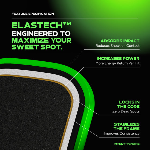 Aura Pro | Elongated