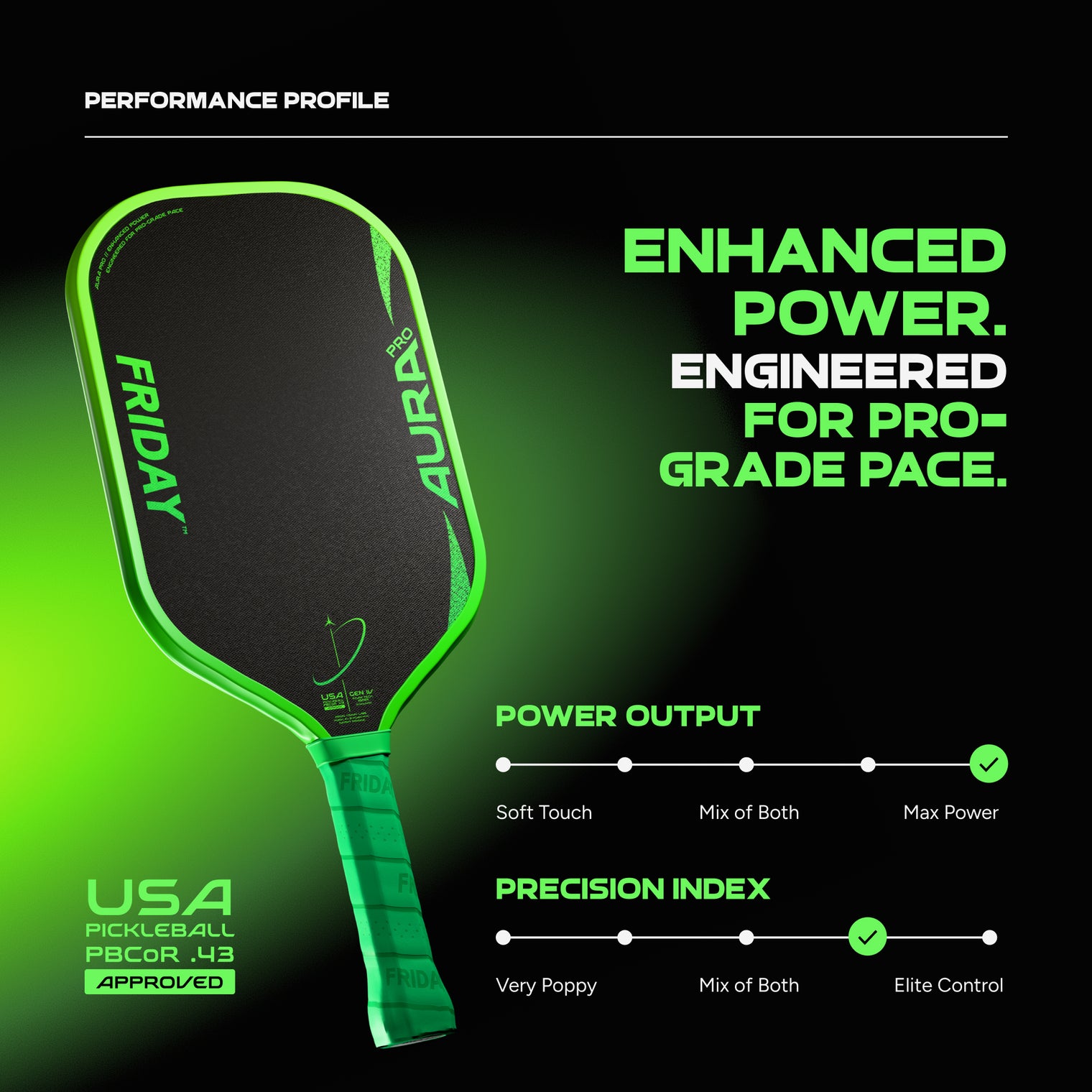 Aura Pro | Elongated